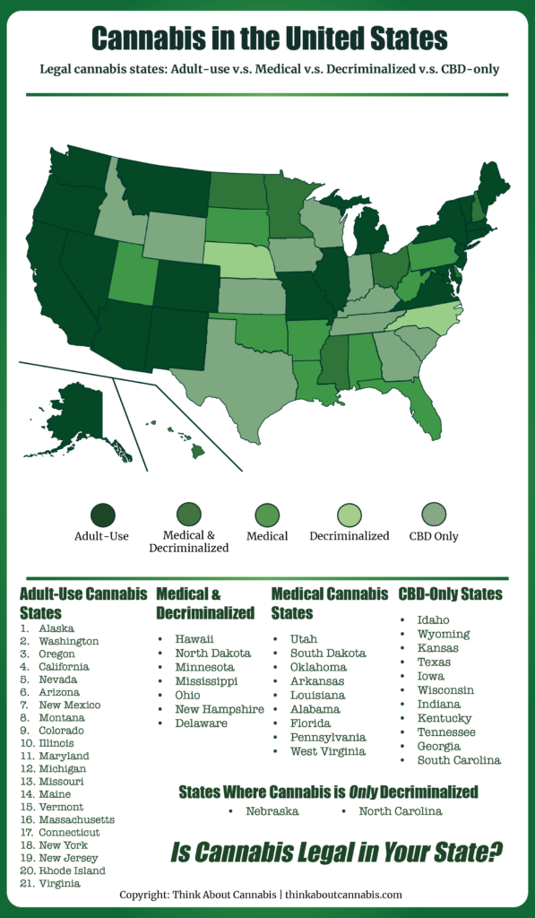 State-by-State Cannabis Laws in the United States